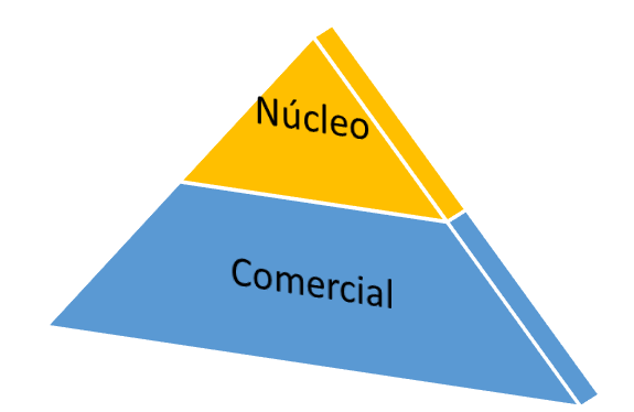RebanhosMultiplicadores3
